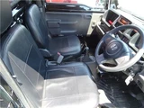 2021 Honda Acty Truck SDX4WD Truck for sale, Japanese used car export - photo 15 of 31 | GULJI TRADERS