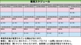 2025 Honda Civic Sedan for sale, Japanese used car export - photo 4 of 24 | GULJI TRADERS