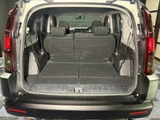 2008 Honda Cross Road 2.0 20X 4WD Sedan for sale, Japanese used car export - photo 16 of 80 | GULJI TRADERS