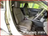 2022 Honda Vezel Pearl white SUV for sale, Japanese used car export - photo 14 of 35 | GULJI TRADERS