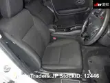 2015 Honda Vezel Hybyrid Pearl SUV for sale, Japanese used car export - photo 7 of 29 | GULJI TRADERS