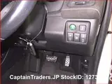 2017 Honda Vezel Hybyrid Pearl SUV for sale, Japanese used car export - photo 9 of 25 | GULJI TRADERS