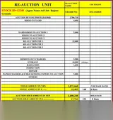 2023 Honda Vezel Push Start Hybrid E-hev X Wine SUV for sale, Japanese used car export - photo 25 of 26 | GULJI TRADERS