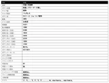 2021 Isuzu ELF Truck 2WD Truck for sale, Japanese used car export - photo 25 of 25 | GULJI TRADERS