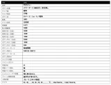 2021 Isuzu ELF Truck 2WD Truck for sale, Japanese used car export - photo 18 of 18 | GULJI TRADERS