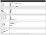 2021 Isuzu ELF Truck 2WD Truck for sale, Japanese used car export - photo 25 of 25 | GULJI TRADERS