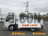 2022 Isuzu ELF Truck Truck for sale, Japanese used car export - photo 16 of 21 | GULJI TRADERS