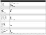 2023 Isuzu ELF Truck 2WD Truck for sale, Japanese used car export - photo 25 of 25 | GULJI TRADERS
