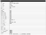 2023 Isuzu ELF Truck 2WD Truck for sale, Japanese used car export - photo 25 of 25 | GULJI TRADERS