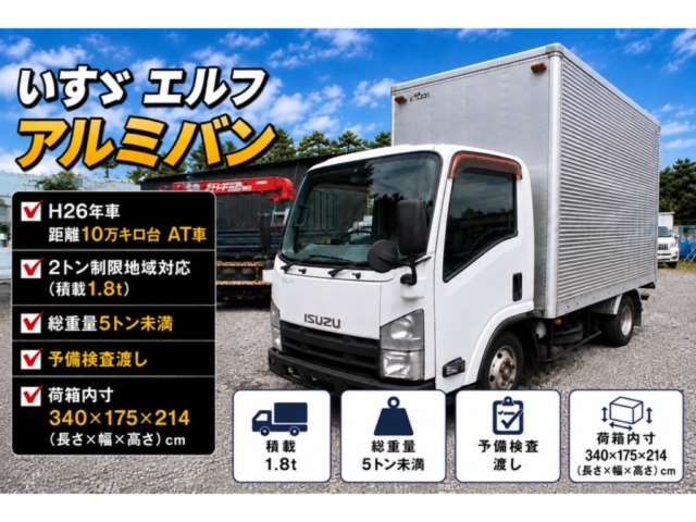 2014 Isuzu ELF VAN Long Truck for sale, Japanese used car export - photo 1 of 44 | GULJI TRADERS