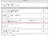 2016 Isuzu ELF VAN Truck for sale, Japanese used car export - photo 8 of 9 | GULJI TRADERS