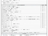 2016 Isuzu ELF VAN Truck for sale, Japanese used car export - photo 8 of 9 | GULJI TRADERS