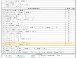 2017 Isuzu ELF VAN Truck for sale, Japanese used car export - photo 8 of 9 | GULJI TRADERS