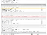 2017 Isuzu ELF VAN Truck for sale, Japanese used car export - photo 8 of 9 | GULJI TRADERS