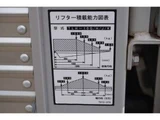 2018 Isuzu ELF VAN Long Truck for sale, Japanese used car export - photo 33 of 49 | GULJI TRADERS
