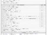 2020 Isuzu ELF VAN Truck for sale, Japanese used car export - photo 8 of 9 | GULJI TRADERS