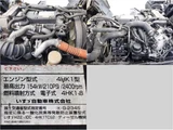 2012 Isuzu Forward Wide Truck for sale, Japanese used car export - photo 9 of 19 | GULJI TRADERS