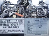 2015 Isuzu Forward Wide Truck for sale, Japanese used car export - photo 12 of 22 | GULJI TRADERS