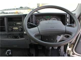 2016 Isuzu Forward 3.9t Truck for sale, Japanese used car export - photo 58 of 75 | GULJI TRADERS