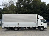 2016 Isuzu Forward Wide Truck for sale, Japanese used car export - photo 7 of 22 | GULJI TRADERS