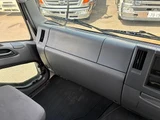 2017 Isuzu Forward Truck for sale, Japanese used car export - photo 50 of 80 | GULJI TRADERS
