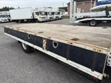 2018 Isuzu Forward Truck for sale, Japanese used car export - photo 6 of 21 | GULJI TRADERS