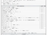 2021 Isuzu Forward Truck for sale, Japanese used car export - photo 8 of 9 | GULJI TRADERS