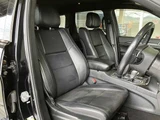 2019 Jeep Grand Cherokee 4WD SUV for sale, Japanese used car export - photo 4 of 10 | GULJI TRADERS
