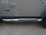 2000 Jeep Wrangler Jeep for sale, Japanese used car export - photo 74 of 80 | GULJI TRADERS