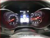 2017 Mercedes Benz C-class White Sedan for sale, Japanese used car export - photo 7 of 22 | GULJI TRADERS