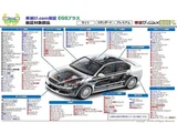 2019 Mercedes-Benz C-Class STATIONWAGON C200 Sedan for sale, Japanese used car export - photo 80 of 80 | GULJI TRADERS