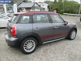 2016 MINI Crossover SUV for sale, Japanese used car export - photo 2 of 10 | GULJI TRADERS