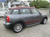 2016 MINI Crossover SUV for sale, Japanese used car export - photo 3 of 20 | GULJI TRADERS