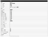 2026 Mitsubishi Fuso Canter Standard, Not applicable White Truck for sale, Japanese used car export - photo 12 of 12 | GULJI TRADERS