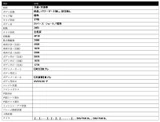 2026 Mitsubishi Fuso Canter Low temperature, no power gate, not applicable, 2WD White Truck for sale, Japanese used car export - photo 21 of 21 | GULJI TRADERS