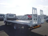 2026 Mitsubishi Fuso Canter Other Truck for sale, Japanese used car export - photo 5 of 21 | GULJI TRADERS
