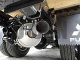 2026 Mitsubishi Fuso Canter Custom Grade Other Truck for sale, Japanese used car export - photo 17 of 21 | GULJI TRADERS