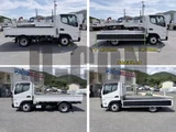 2026 Mitsubishi Fuso Canter custom Other Truck for sale, Japanese used car export - photo 11 of 21 | GULJI TRADERS