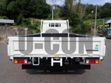 2026 Mitsubishi Fuso Canter Other Truck for sale, Japanese used car export - photo 5 of 21 | GULJI TRADERS
