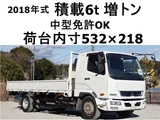 2018 Mitsubishi Fuso Fighter Truck for sale, Japanese used car export - photo 1 of 22 | GULJI TRADERS