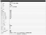 2019 Mitsubishi Fuso Fighter Truck for sale, Japanese used car export - photo 25 of 25 | GULJI TRADERS