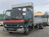 2020 Mitsubishi Fuso Fighter Truck for sale, Japanese used car export - photo 1 of 40 | GULJI TRADERS