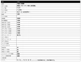 2023 Mitsubishi Fuso Fighter 2WD Truck for sale, Japanese used car export - photo 25 of 25 | GULJI TRADERS
