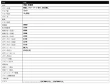 2025 Mitsubishi Fuso Fighter Truck for sale, Japanese used car export - photo 25 of 25 | GULJI TRADERS