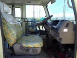 2002 Mitsubishi Fuso Rosa Truck for sale, Japanese used car export - photo 26 of 80 | GULJI TRADERS
