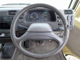 2003 Mitsubishi Fuso Rosa Truck for sale, Japanese used car export - photo 30 of 79 | GULJI TRADERS