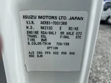 2005 Nissan Atlas Truck for sale, Japanese used car export - photo 17 of 47 | GULJI TRADERS