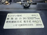 2005 Nissan Atlas Truck for sale, Japanese used car export - photo 21 of 47 | GULJI TRADERS