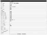 2007 Nissan Atlas 2WD Truck for sale, Japanese used car export - photo 25 of 25 | GULJI TRADERS