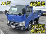 2012 Nissan Atlas Truck for sale, Japanese used car export - photo 1 of 9 | GULJI TRADERS